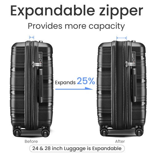 Luggage 4 Piece Sets